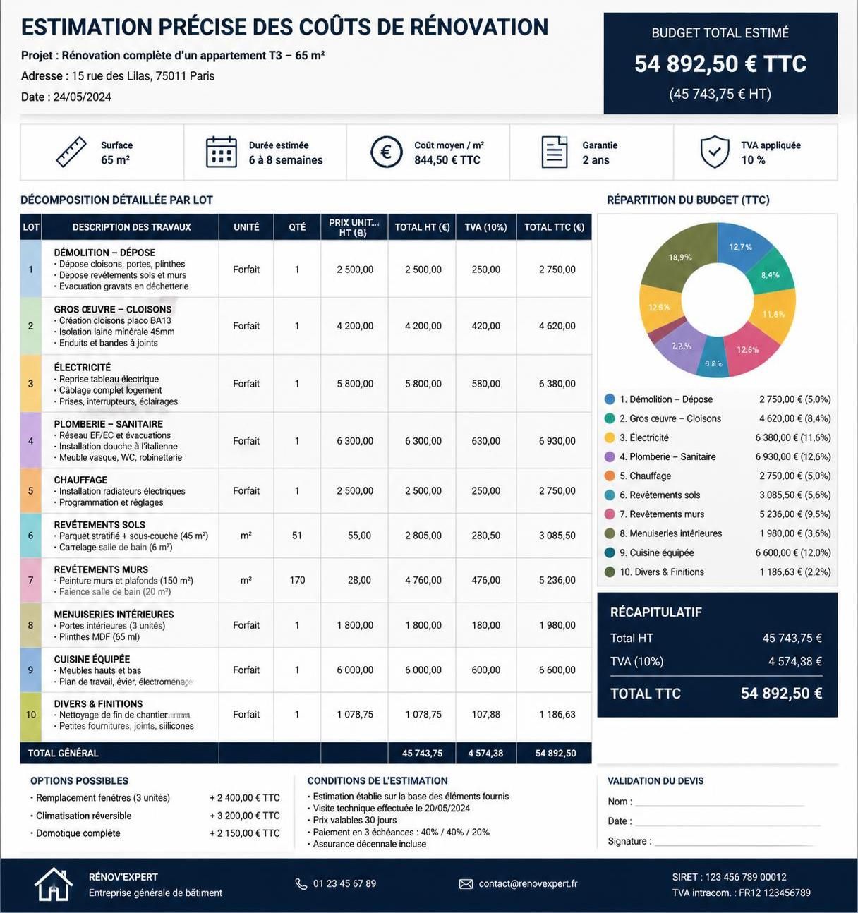 apprenez à réaliser un devis précis et professionnel étape par étape pour gagner la confiance de vos clients et optimiser votre gestion commerciale.